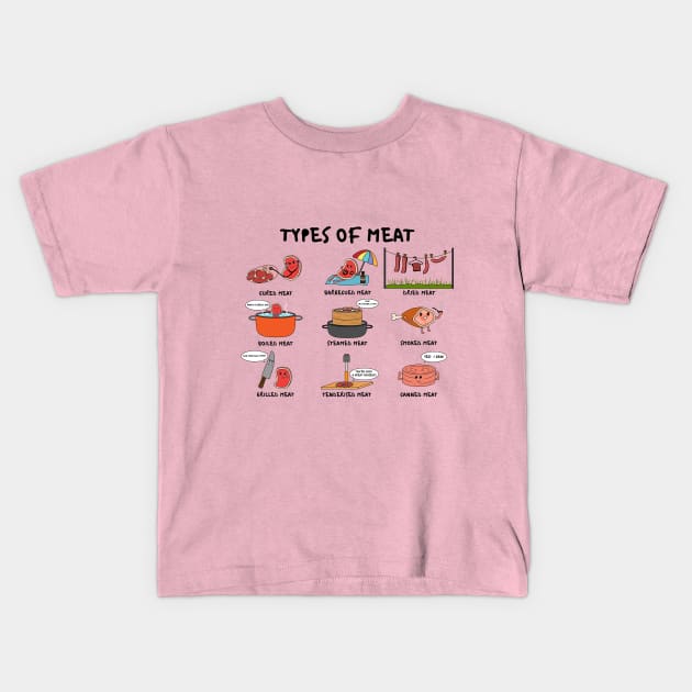 Types of Meat Kids T-Shirt by chyneyee